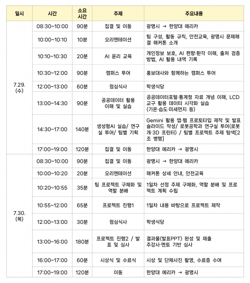 광명시 AI 여름캠프