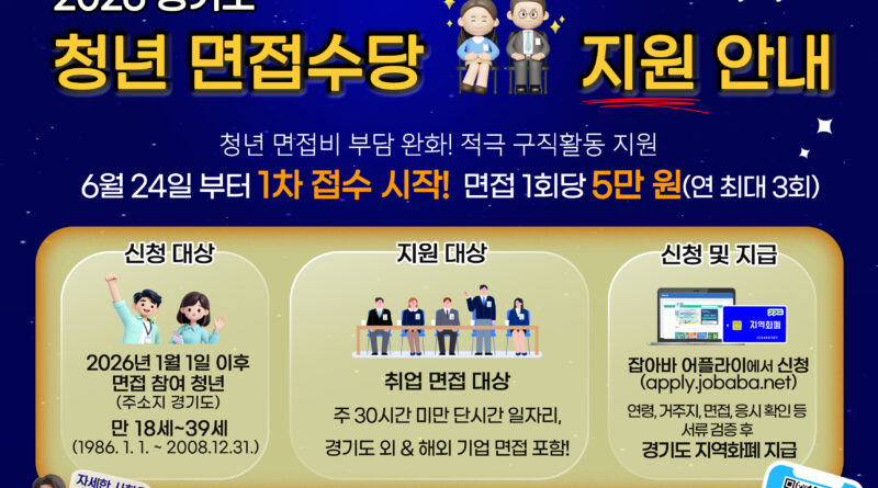 청년 면접수당