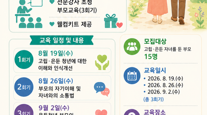고립은둔 청년 부모교육